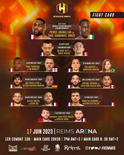 Carte de MMA ᐅ Fais le bon choix .